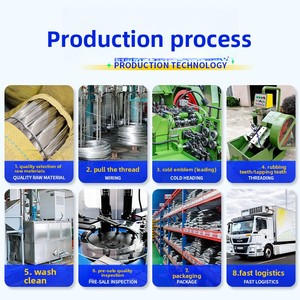 แคลมป์<span class=keywords><strong>รัด</strong></span>สายสแตนเลส สีเหล็กชุบสังกะสี แบบ ASME/ยุโรป แคลมป์<span class=keywords><strong>รัด</strong></span><span class=keywords><strong>ท่อ</strong></span> แคลมป์ยึด - Product Image 6