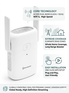 Extensor de Rango Wi-Fi AC1200 para Reino Unido, Amplificador de Señal Wi-Fi de 1200M para Casas Grandes, <span class=keywords><strong>Repetidor</strong></span> de Router de Red de 2.4 y <span class=keywords><strong>5</strong></span> <span class=keywords><strong>GHz</strong></span> - Product Image 5