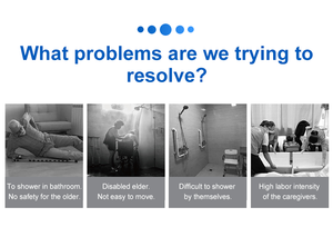 2022 Nieuwste Ontwerp Draagbare Bed Douche Machine Voor Lange Bedlegerig Persoon - Product Image 5