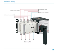 Interrupteur de transfert automatique JIELI AC 230V/400V 50Hz 4P 100A-3200A, temps de conversion de 2 secondes, capacité de coupure de 10kA pour générateur, Chine