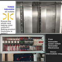 Nouveau four rotatif à gaz DEBACK pour la cuisson du pain au lait, usage commercial intensif, restaurants, hôtels, magasins alimentaires, commande par bouton, 380/220V
