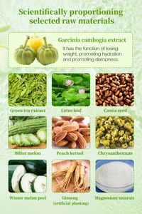 Estratto di Garcinia Cambogia Dongge Ali, Integratore Erboristico <span class=keywords><strong>Dimagrante</strong></span> per il Controllo del Peso - Product Image 6