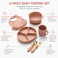 Ensemble cadeau d'alimentation pour bébé en silicone rose doré de luxe, sans BPA, avec bol à ventouse, assiette, tasse, bavoir, ustensiles, emballage de qualité supérieure