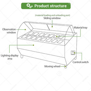 Vitrina Exhibidora de Helados Redonda, 12 Sabores, Comercial, Italiana, la Mejor, Congelador para Helados en China - Product Image 3