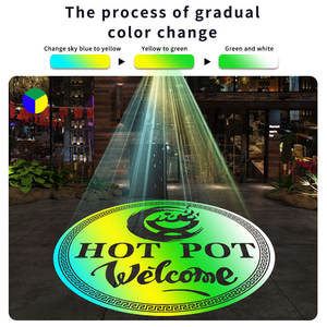 ไฟโปรเจกเตอร์เปลี่ยนสีอัตโนมัติโลโก้ Gobo ไฟโฆษณา telecontrol LED โคมไฟติดผนังโคมไฟกลางแจ้งกันน้ำ IP67 HD & Bright - Product Image 5