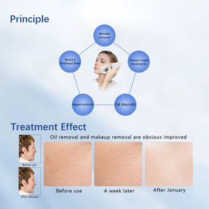 Profesional Dermo Electro Poración <span class=keywords><strong>DEP</strong></span> Guiado No invasivo DEEPBA Luz de agua Hidratante Facial Lift Ion Vibration Equipment - Product Image 4