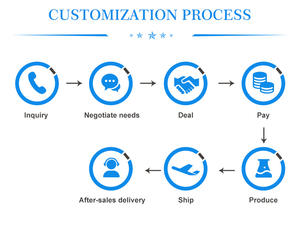 हॉट सेलिंग हिमलयन कार्बनिक शिलजीत रेजिन डामर से 15g30g 50 ग्राम से 30 ग्राम 50 ग्राम तक - Product Image 5