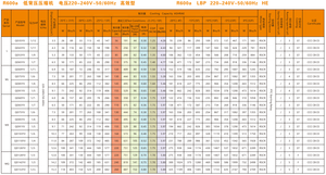 Compresseur de réfrigération à moteur AC SIKELAN R600a QD35YV 56W HE <span class=keywords><strong>pour</strong></span> <span class=keywords><strong>congélateur</strong></span> <span class=keywords><strong>coffre</strong></span> à congélation profonde - Product Image 3