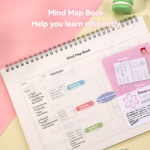 DELI 25998 đấm máy tính xách tay B5 sinh viên đại học tốt nghiệp kỳ thi tuyển sinh vẽ tay 60 tờ Chất lượng cao chất lượng cao - Product Image 2