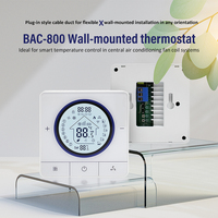 BECA BAC-800 – Unité de Ventilation Murale Intelligente Rectangulaire Contemporaine avec Thermostat, en Plastique ABS, Idéale pour les Écoles, Économe en Énergie, Facile à Utiliser