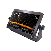 Écran tactile extérieur haute luminosité étanche Marine IP67 HD Display avec revêtement UV anti-éblouissement