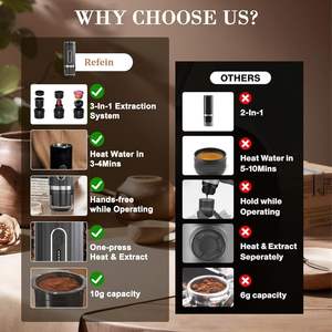 Máquina de Café Espresso Automática Portátil Profesional Mini para Automóvil, con 15 Bares de Presión, para Uso en Hoteles y Hogares, Venta al Por Mayor - Product Image 2