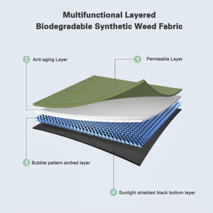 <span class=keywords><strong>Film</strong></span> de paillage anti-âge bicolore PP/UV 3,3 pi x 33 pi, tissu paysager pour le contrôle des mauvaises herbes, pour parterres de <span class=keywords><strong>jardin</strong></span> et allées, géotextile à découper - Product Image 2