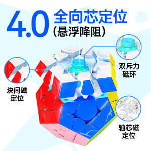 <span class=keywords><strong>Gan</strong></span> Five Magic Cube 2ème génération, forme irrégulière dodécédrique, face diamantée mate grise, puzzle magnétique de vitesse pour adolescents - Product Image 4