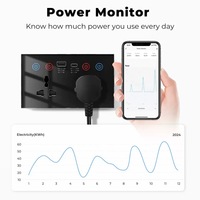 Enchufe Inteligente Universal WiFi para Hogar Inteligente, USB+Tipo C, Enchufe EU/US/UK, Control Remoto, Temporizador, Monitor de Energía, Táctil, 10A