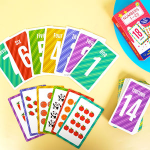 Carte Flash Educative per Bambini con Logo Personalizzato, 26 Alfabeti e 54 Prime Parole, Materiale Durevole per l'Apprendimento Familiare - Product Image 3