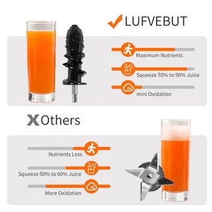 Exprimidor Manual Sin BPA a Precio de Fábrica, Máquina Extractora de Cítricos para Licuadora de Vaso de Baja Velocidad con Función Inversa - Product Image 2