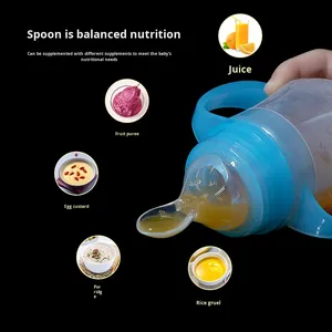 หัวช้อนซิลิโคนปากกว้างสำหรับป้อน<span class=keywords><strong>ข้าว</strong></span>ซีเรียลอุปกรณ์รับประทานอาหารสำหรับ<span class=keywords><strong>เด็ก</strong></span> - Product Image 4