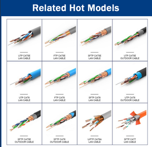 <span class=keywords><strong>สาย</strong></span>เคเบิลเครือข่าย SFTP <span class=keywords><strong>Cat6</strong></span> สำหรับภายนอกอาคาร CCA แบบกันน้ำ ขนาด 26AWG ลดราคาพิเศษ สามารถปรับแต่งความยาวได้ - Product Image 6