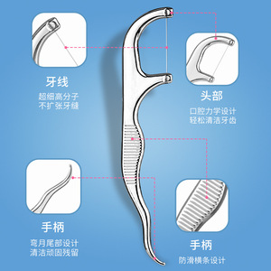 Stainless Steel 304 Dental Floss Picks 72mm Ultra Fine Portable Single Use <b>Toothpick</b> Floss For Oral Care - Product Image 3