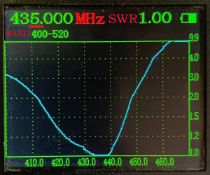 Antena de Radio HAM Portátil Desmontable de Alta Ganancia de 3 Elementos, Polarización Vertical Ajustable, Comunicación Óptima, Yagi YI-D-3' Yag - Product Image 3