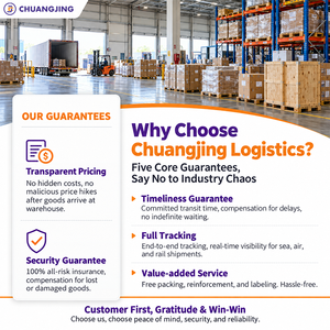 ตัวแทนจัดส่ง ขนส่ง ผู้นำเข้า บริการขนส่งทางอากาศไปยังแคนาดา ทางเรือ DDP FedEx บริษัทบริการโลจิสติกส์ - Product Image 5