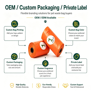 Cornstarch <b>Compostable</b> Dog Waste Bags Eco Friendly Leak Proof Rolls - Product Image 6