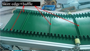 Fabriek Op Maat Gemaakte Hoogwaardige Losband Transportband - Product Image 3
