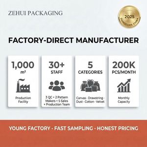 Sac de protection ZEHUI personnalisé en coton blanc lavé avec cordon de serrage, pochette de rangement à double fermeture éclair, logo imprimé, directement de l'usine - Product Image 6