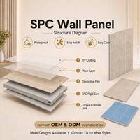 Panneau mural SPC moderne, imperméable, facile à installer, multi-motifs, pour salle de bain, douche, cuisine, mur décoratif