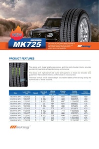 Top 10 della Cina pneumatici di alta qualità marchio milking MK625 pneumatici per auto all season 195/45 <span class=keywords><strong>r16</strong></span> 84V 195/<span class=keywords><strong>55</strong></span> <span class=keywords><strong>r16</strong></span> 87V <span class=keywords><strong>91V</strong></span> 195/60 <span class=keywords><strong>r16</strong></span> 89V reifen - Product Image 6