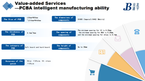 Conectores y Cajas de Cables 10 POS <span class=keywords><strong>HDR</strong></span> ASSY VERT MINI-MATCH - Product Image 4
