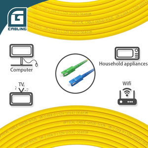 Câble de raccordement à fibres optiques Gcabling MPO UPC mâle-femelle LSZH OM3 1M 2M 3M 5M 12 cœurs 3.0 mm OM4 MTP MPO - Product Image 3