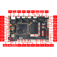 Kit de développement Rongpin RP-A133 Allwinner A133P Core Board Quad-Core Android 1 Go/2 Go/4 Go RAM 4 Go-64 Go Stockage