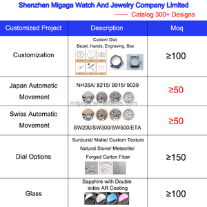 Bán buôn sang trọng kinh doanh Sapphire sáng không thấm nước 904L thép không gỉ Tự động thợ lặn của con trỏ đồng hồ cho nam giới - Product Image 4