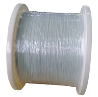 Tige FRP 1,5 mm | Élément de renfort GFRP haute résistance pour câble fibre optique FTTH