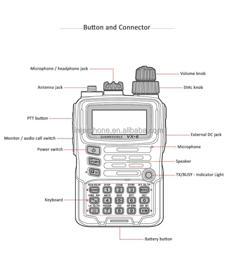 STANDARD VX-6 All-weather dual band handy 144/430MHz band FM