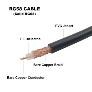 Cable Coaxial RG58 de Cobre Puro de 50 Ohm, RG58/<span class=keywords><strong>U</strong></span>, RG58A/<span class=keywords><strong>U</strong></span>, <span class=keywords><strong>RG58C</strong></span>/<span class=keywords><strong>U</strong></span>, MIL-C-17 M17/28-RG58 - Product Image 2