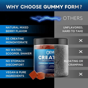 תוסף אנרגיה להגביר את האנרגיה טרום אימון גאמא קרם monohydrate gummies עבור גלולות גדילה שרירים - Product Image 4