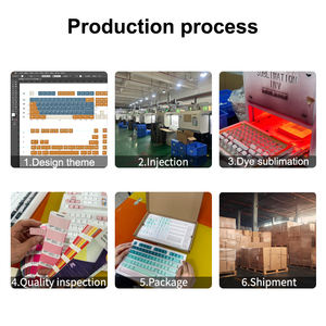 Aflion personalizado 60% acrílico Pbt 1u flecha belga Anime chica arte blanco y negro japonés Keycap Xda archivo regalo - Product Image 4