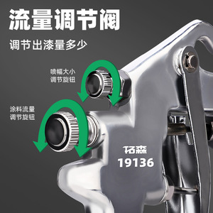 Pistolet de peinture pneumatique Tuosen PQ-2 F75 à haute atomisation avec réservoir inférieur pour la peinture de meubles et de métaux - Product Image 1