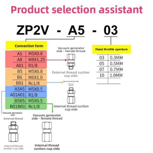 วาล์วลอจิกสุญญากาศ ZP2V รุ่น SVK-G3/8-AG วาล์วตรวจสอบความปลอดภัยปั๊มสุญญากาศแบบนิวเมติก ซีรีส์ A5 B5 W6 - Product Image 6