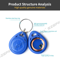 Tarjeta RFID de 125Khz, Impermeable, con Clip para Llaves, Chip sin Contacto, Utilizada para Control de Acceso en Sistemas de Control de Acceso
