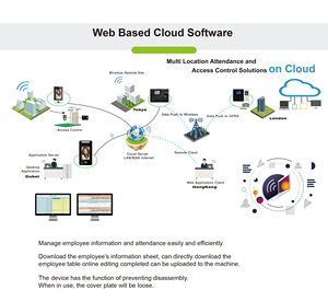 Cloud Time Recording TCP|IP P2P 4G Portable Facial Time <strong>Clock</strong> Biometric Attendance Machine With APP - Product Image 6