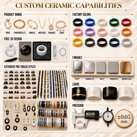 Bijoux Adi, bagues en céramique facettées de 4 mm, finition haute brillance, géométriques, minimalistes, unisexes, bijoux en gros