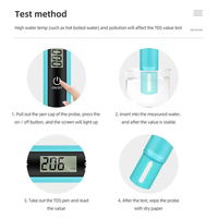 Testeur de qualité de l'eau potable pour aquariums et piscines hydroponiques Compteur TDS portable en un clic Stylo TDS détection PPM Affichage LCD