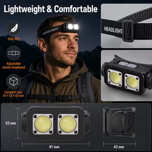 ไฟฉายคาดศีรษะแบบ COB LED พร้อมเซ็นเซอร์ตรวจจับความเคลื่อนไหว ไฟเสริมสีแดง ชาร์จซ้ำได้ มาตรฐานกันน้ำ IPX4 สำหรับกิจกรรมกลางแจ้ง ตั้งแคมป์ เดินป่า และทำงาน - Product Image 2