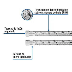 Box of 6 boiler hoses, stainless steel, 1-2x1-2, 150 cm, Foset - Product Image 2