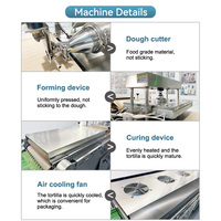 Machine à faire des naan électriques ORME, ligne de production professionnelle de tacos et de tortillas à base de farine de blé, Dubaï