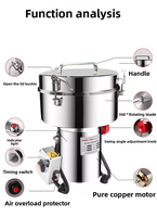 Moulin à Grains Commercial, Broyeur à Poudre d'Épices, Moulin à Café en Acier Inoxydable, Broyeur Électrique Professionnel d'Épices